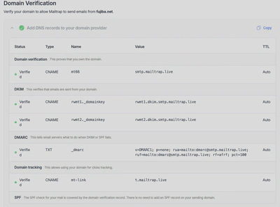 MailtrapでのDNSレコード指示
